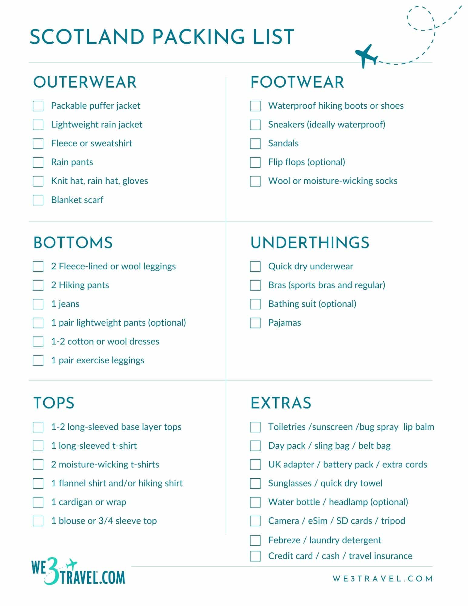Planning a trip to Scotland? Find out what to wear and don't forget anything at home with this Scotland packing list and free downloadable PDF Printable.