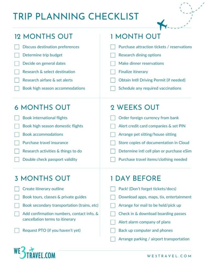 wetriotravel trip planning checklist