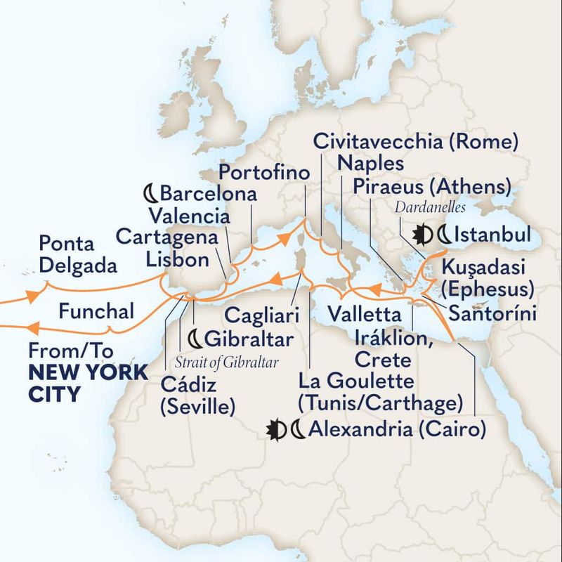 Choosing the Right Itinerary