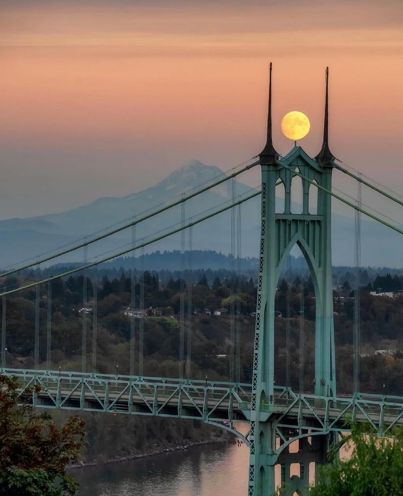 Portland, Oregon, USA