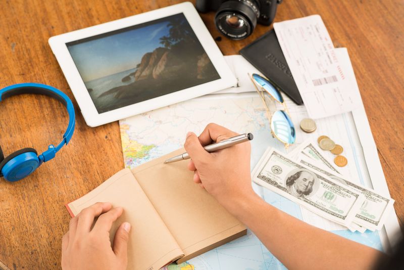 Cost and Budgeting