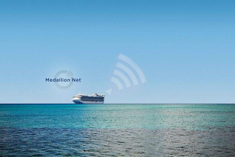 Assuming Free Wi-Fi