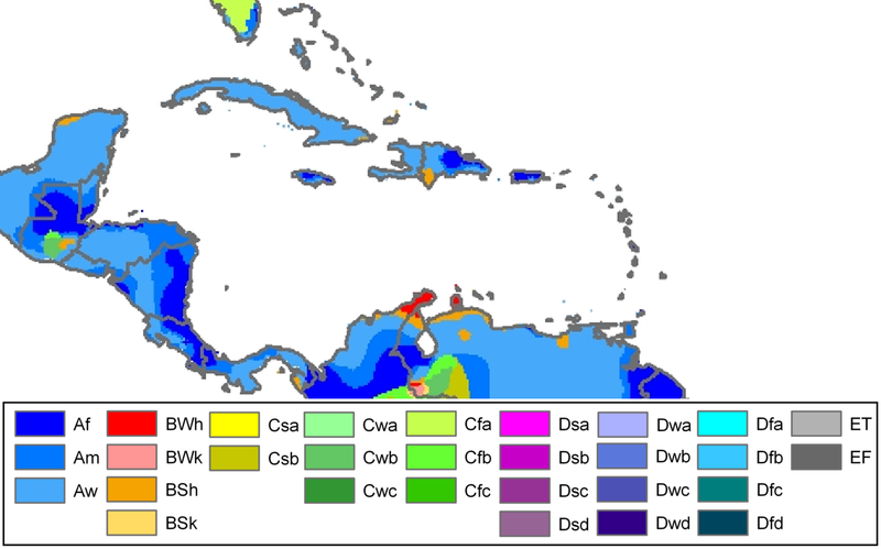 Climate Variations
