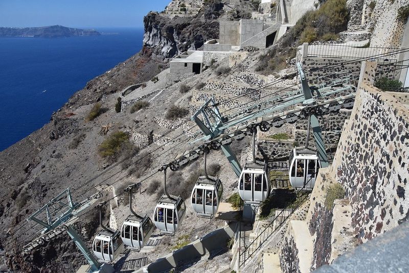Santorini's Cable Car Creates Massive Bottlenecks