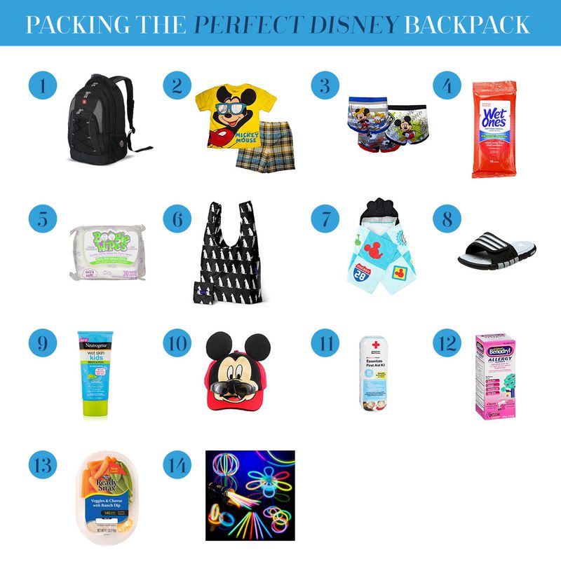 Pack Light, Move Freely