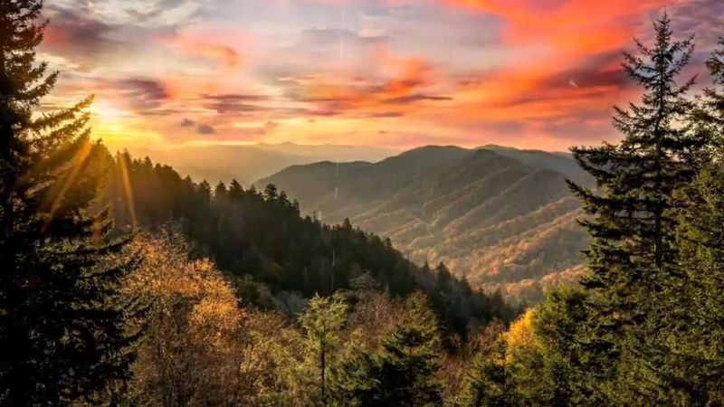 Great Smoky Mountains - America's Most Visited Sustainable Park