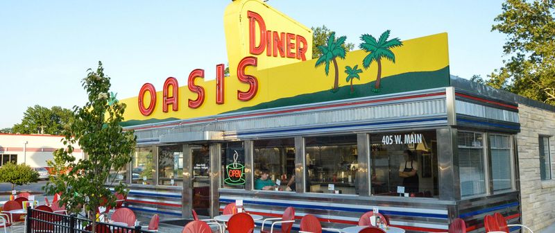 Diner Breakfasts on the Road