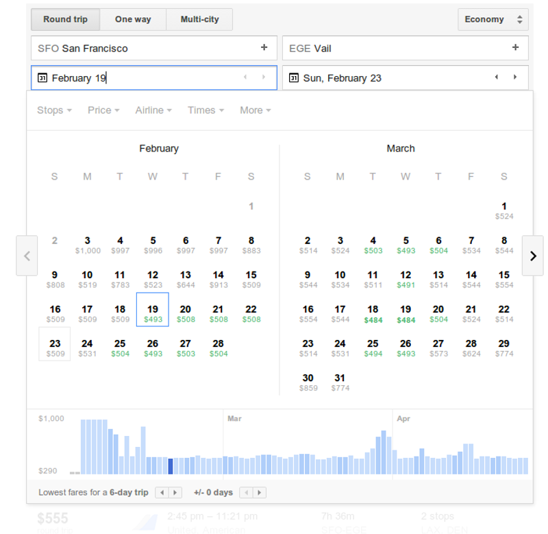 Let Data Pick Your Dates