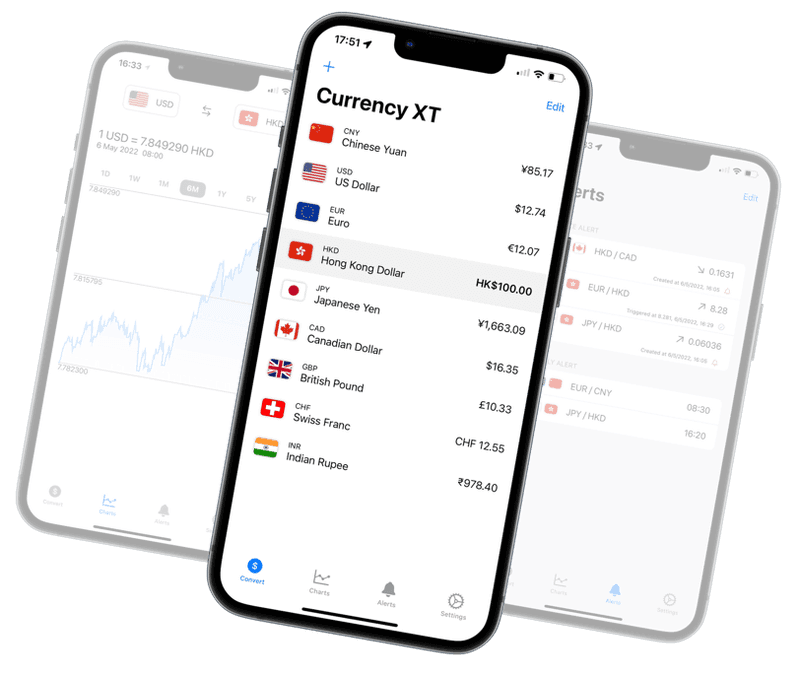 Currency XT