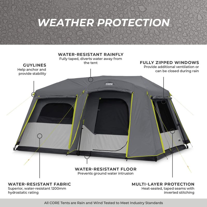 CORE Instant Tents (range)