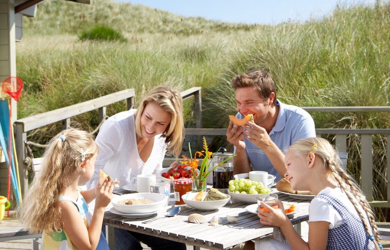 Less: Overspending on Meals